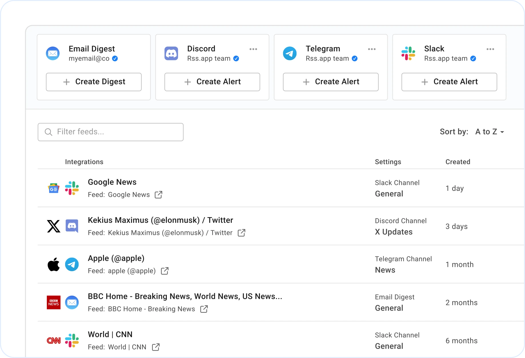 Auto-post RSS feeds to Discord, Slack, Telegram and email